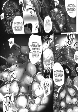 (C83) [Zankirow (Onigirikun)] PILEDGE CONCEPTION [Beta] (Sword Art Online) [English] {Maipantsu} - Page 9