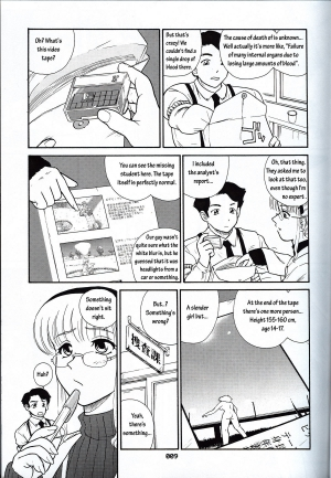 (SC19) [Behind Moon (Q)] Dulce Report 3 [English] - Page 9
