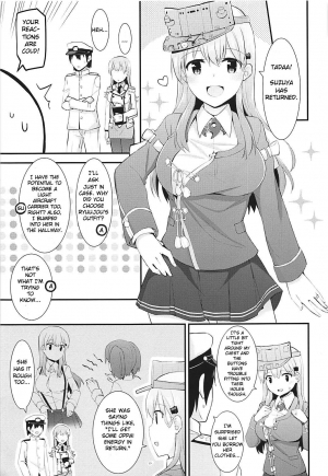 (C92) [Rayzhai (Rayze)] Renshuukan Ooi no Ishou Shoubu |  Training Cruiser Ooi's Outfit Competition (Kantai Collection -KanColle-) [English] =NSS= - Page 7