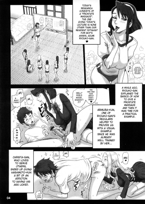 (C73) [Kaiten Sommelier (13.)] 20 Kaiten Shiritsu Risshin Gakuen Gijutsu Kenkyuukai ~Zenritsusen Massage to Koumon Aibu. [English] [SaHa] - Page 4