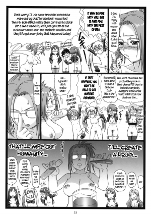 (C77) [Ohkura Bekkan (Ohkura Kazuya)] Dopyua (Dream C Club) [English] [pho-ku] - Page 33