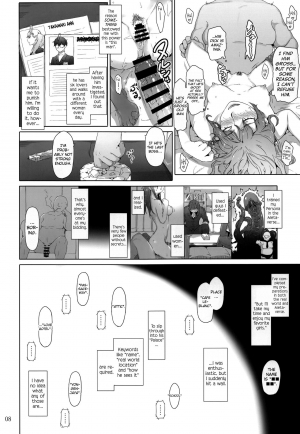 [MTSP (Jin)] Kokoro no Kaitou no Josei Jijou (Persona 5) [English] [biribiri] [2017-02-18] - Page 8