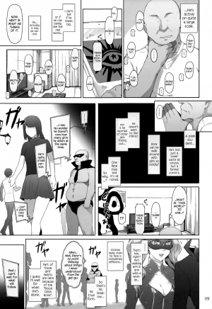 [MTSP (Jin)] Kokoro no Kaitou no Josei Jijou (Persona 5) [English] [biribiri] [2017-02-18] - Page 9