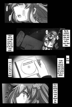 (C88) [CotesDeNoix (Cru)] Transmit Heart (Hyperdimension Neptunia) [English] [Doujins.com] - Page 3