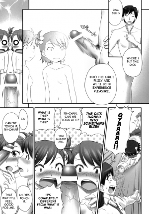 [ASGO (DIT, Zanzi)] L.O.G.M -loli gemini- (THE iDOLM@STER) (English) - Page 19