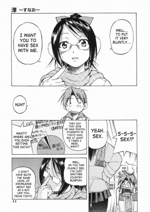 [Inoue Yoshihisa] Sunao Ch. 1-2, 5, 8 [English] - Page 15