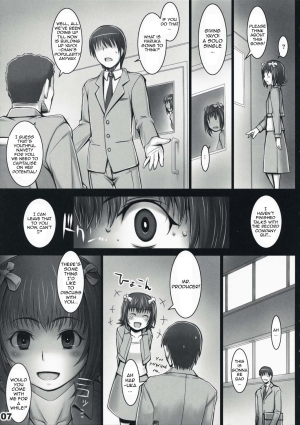 (C73) [ALFA300 (Seki Suzume)] AlfA 5mg (THE iDOLM@STER) [English] {doujin-moe.us} - Page 7