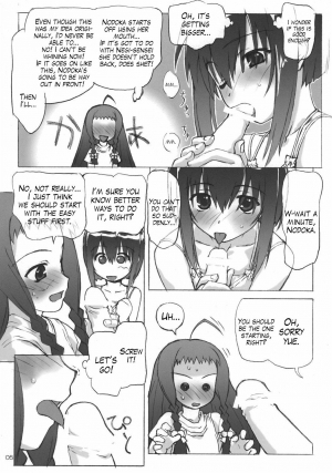 (C72) [BLUE WAVE (Tamahiyo)] Dear My Little Witches (Negima!) [English] (Trinity Translations Team) - Page 5