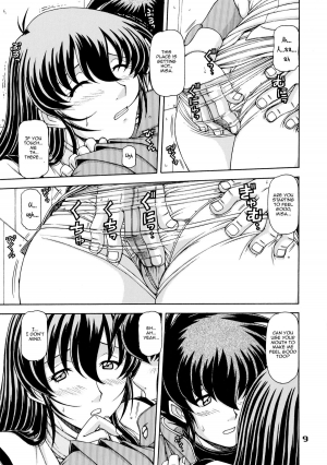 (C76) [ONE-SEVEN (Hagane Tetsu)] RED MUFFLER M (The Super Dimension Fortress Macross) [English] {fmko} - Page 9