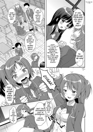 [Amu] Futago de Joshikatsu! | Twin GIrls Life...! (Nyotaika Ryoujoku!! IV) [English] [LordoftheMists] [Digital] - Page 4
