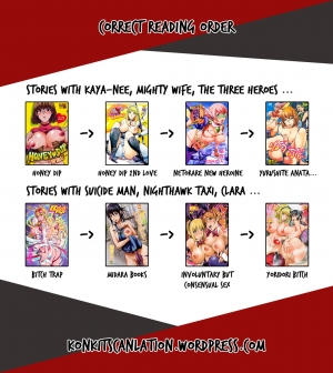 [Kon-Kit] Aisai Senshi Mighty Wife 5th | Beloved Housewife Warrior Mighty Wife 5th (Yurushite Anata...) [English] [Kon-Kit Scanlation] - Page 22