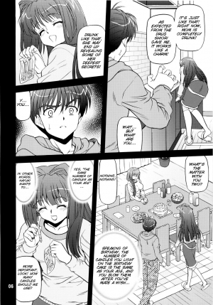 (C76) [BLUE BLOOD'S (BLUE BLOOD)] BLUE BLOOD'S vol. 24 (Kanon) [English] [SMDC] - Page 8