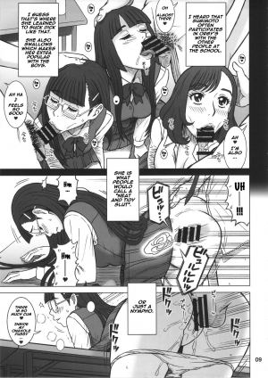 (C90) [Kaiten Sommelier (13.)] 35Kaiten RENTAL HOLE [English] [Naxusnl] - Page 9