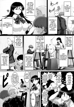 [Tensei-kun] Houkago Sketch | Afterschool Sketch (COMIC Masyo 2011-07) [English] [Fated Circle] - Page 4