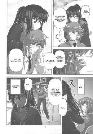 (COMIC1☆4) [Circle Credit (Akikan)] Kyonko de Shoushitsu (The Melancholy of Haruhi Suzumiya) [English] [CGrascal] - Page 8