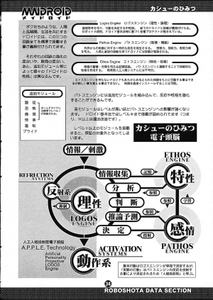 (C57) [2H (Po-Ju)] Maidroid [English] - Page 34