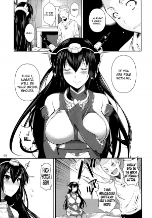 (C85) [Shoot The Moon (Fuetakishi)] Nagato Drops (Kantai Collection) [English] =TV + Afro= - Page 10