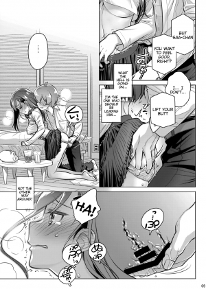 (COMITIA124) [Otaku Beam (Ootsuka Mahiro)] Stay by Me Period [English] =Tigoris Translates= - Page 9