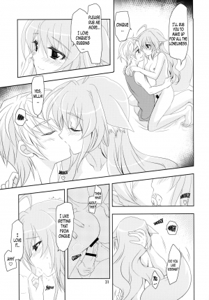 (C88) [PLUM (Kanna)] WONDeRFUL KITTeN (DOG DAYS) [English] [EHCOVE] - Page 32