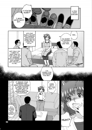 (C88) [666Protect (Jingrock)] Anata no Shiranai Watashi no Koto [Hitozuma Ami-chan no Himitsu] (Bishoujo Senshi Sailor Moon) [English] [Forbidden Translations] - Page 10