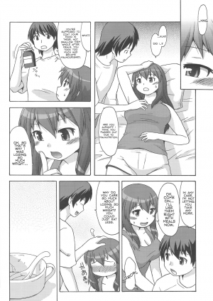 (COMIC1☆6) [Aa, Warera Katou Hayabusa Sentoutai (Katou)] DevLimit [English] - Page 4