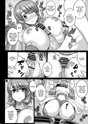 (COMIC1☆10) [Darabuchidou (Darabuchi)] Raw (Persona 3) [English] [desudesu] - Page 6