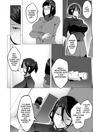 (COMIFURO 13) [Jualan Demi Modal Gacha (Hukii)] Sex Friend 2 [English] - Page 12