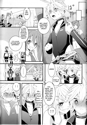 (C79) [CrashRush (Gesshi)] Love&Roll (VOCALOID) [English] [Otokonoko Scans] - Page 24