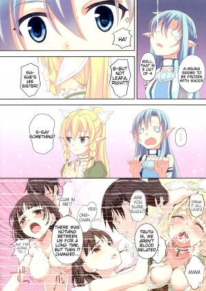 (C83) [Seven Days Holiday (Shinokawa Arumi, Koga Nozomu)] Mad Tea Party (Sword Art Online) [English] {Tigoris Translates} - Page 13