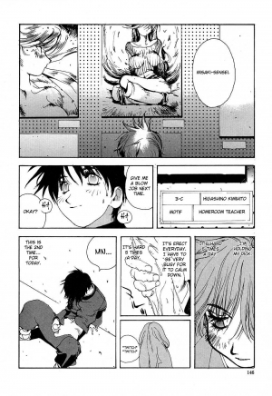 [Kotoyoshi Yumisuke] Insult!! [English] [Fated Circle] - Page 144