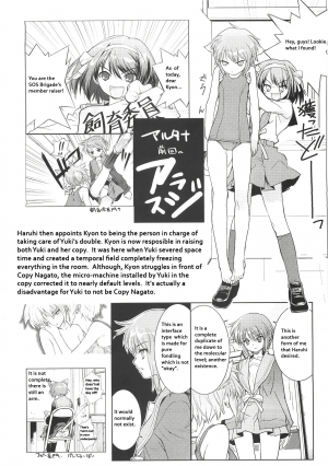 (C72) [Hapoi-dokoro (Okazaki Takeshi)] Arterna 2 (The Melancholy of Haruhi Suzumiya) [English] [EHT] - Page 5