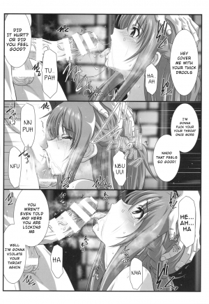 (C96) [STUDIO TRIUMPH (Mutou Keiji)] Astral Bout Ver. 41 (Sword Art Online) [English] {Stopittarpit} - Page 8