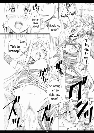 (C83) [M (Amano Ameno)] AMO18 Kin (Sword Art Online) [English] =LWB= - Page 5
