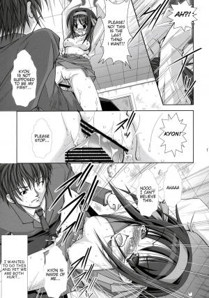 (SC31) [Takane no Hanazono (Takane Nohana)] Suzumiya Haruhi no Seiheki | Haruhi Suzumiya's Fetish (The Melancholy of Haruhi Suzumiya) [English] [EHCOVE] - Page 17