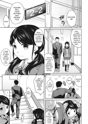 [Fumitsuki Sou] 1LDK+JK Ikinari Doukyo? Micchaku!? Hatsu Ecchi!!? Ch. 1-2 [English] - Page 32