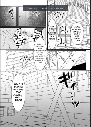 [Akarui SM (akasin)] Haruka-kun no Oshioki na Hibi | Haruka's Punishing Days [English] [ZZ] - Page 4