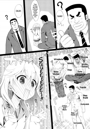 (SC2015 Summer) [Nama Cream Biyori (Nanase Meruchi)] Melcheese49 (Ore Monogatari!!) [English] [Dark Mac+CW] - Page 10