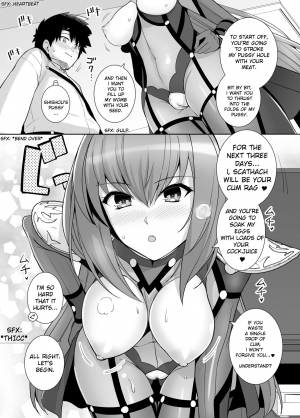 [Royal Bitch (haruhisky)] Shishou o Haramaseru made Derarenai Simulator (Fate/Grand Order) [English] [Digital] - Page 6