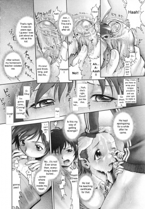  [Okano Hajime] Onee-san ga... Shite Ageru Ch. 1-5 [English] [DTMangas]  - Page 54