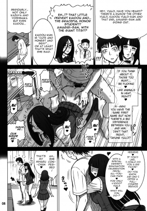 (C89) [Kaiten Sommelier (13.)] 34Kaiten VIRGIN HUNTER-DOUBLE [English] - Page 8