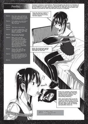 [Tak In Wonderland (T@k)] Bishoujo Hobaku Bon | Kidnapping a Beautiful Girl: The Book [English] [Hotondo] [Digital] - Page 15