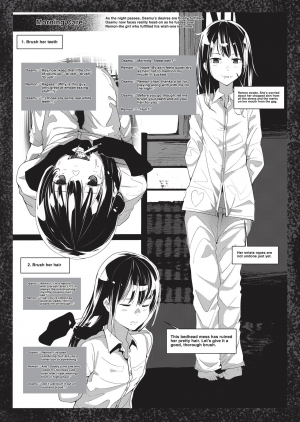 [Tak In Wonderland (T@k)] Bishoujo Hobaku Bon | Kidnapping a Beautiful Girl: The Book [English] [Hotondo] [Digital] - Page 18
