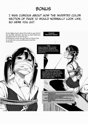 [Tak In Wonderland (T@k)] Bishoujo Hobaku Bon | Kidnapping a Beautiful Girl: The Book [English] [Hotondo] [Digital] - Page 22
