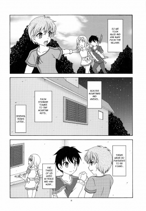 (C94) [RED RIBBON REVENGER (Makoushi)] Alice no Yume (Sword Art Online) [English] [animefan71109] - Page 8