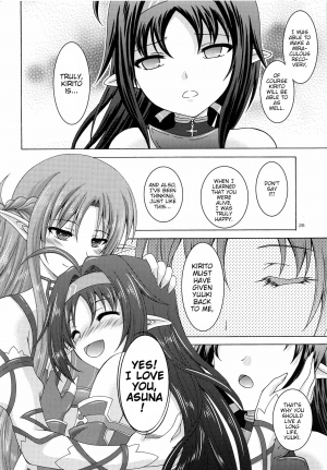 (C94) [RED RIBBON REVENGER (Makoushi)] Alice no Yume (Sword Art Online) [English] [animefan71109] - Page 26