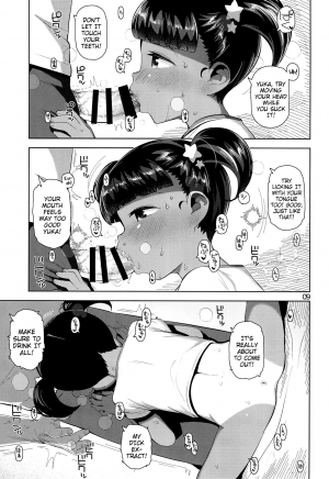  (C96) [Manmaru Hoppe (Yawaraka Midori)] Yuka-chan no Naisho | Yuka-chan's Secret [English] {Mistvern}  - Page 12