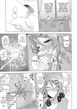 (C84) [SEM;COLON (Mitsu King)] ANOTHER WORLD (Ore no Imouto ga Konna ni Kawaii Wake ga Nai) [English] [_ragdoll] - Page 17