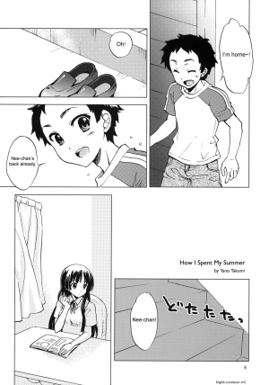 (C76) [SUKAPON-DO (Kagawa Tomonobu, Yano Takumi)] Lazy Summer (K-ON!) [English] - Page 5