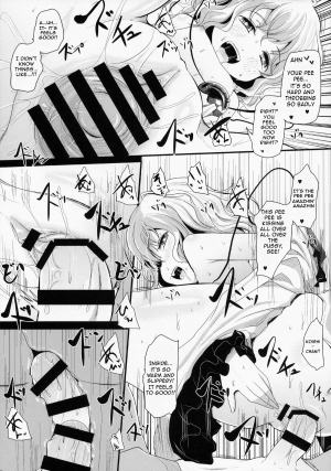  (C86) [Kitsune to Budou (Kurona)] Koishi-Chan Asobo | Koishi-Chan Let's Play♪ (Touhou Project) [English]  - Page 15