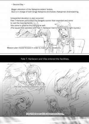 (C76) [Kurodamaya (Akadama)] Rokka Kaimetsu ~Mikkame~ (Mahou Shoujo Lyrical Nanoha) [English] {Hennojin} - Page 5